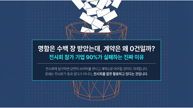명함 수백 장, 계약은 0건? 해외 전시회 성공률 10% 높이는 '황금 전략'