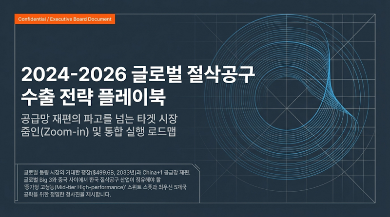 2024-2026 글로벌 절삭공구 수출 전략: 공급망 재편 속 한국의 기회 포착