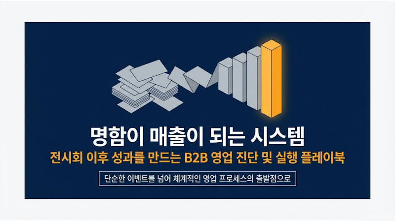 전시회 ROI, 왜 기대 이하였을까? B2B 영업 성과 200% 높이는 시스템 구축 가이드