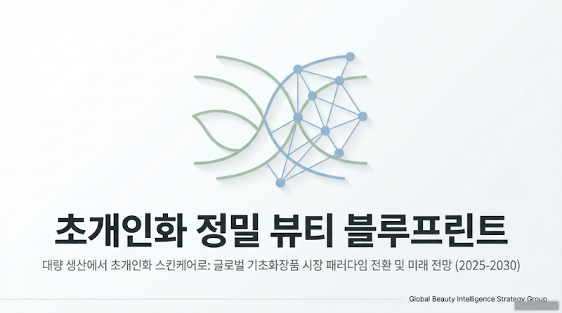 글로벌 스킨케어 시장 대변혁: 2030년 수출 전략과 5가지 투자 기회