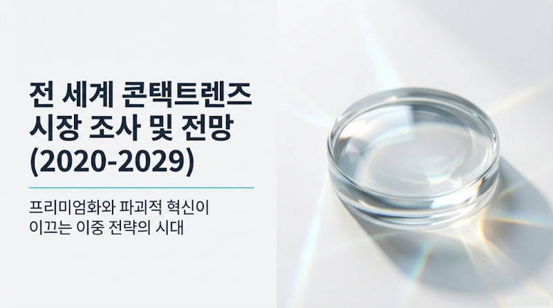 2029년까지 콘택트렌즈 시장, 성장 전략과 수출 기회 (Dual Strategy)