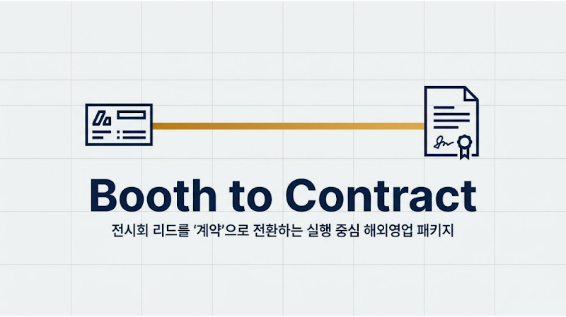 전시회 성과 30일 이내 극대화: 리드를 계약으로 전환하는 비법